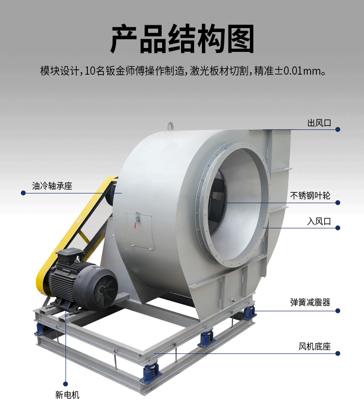 不銹鋼離心風(fēng)機